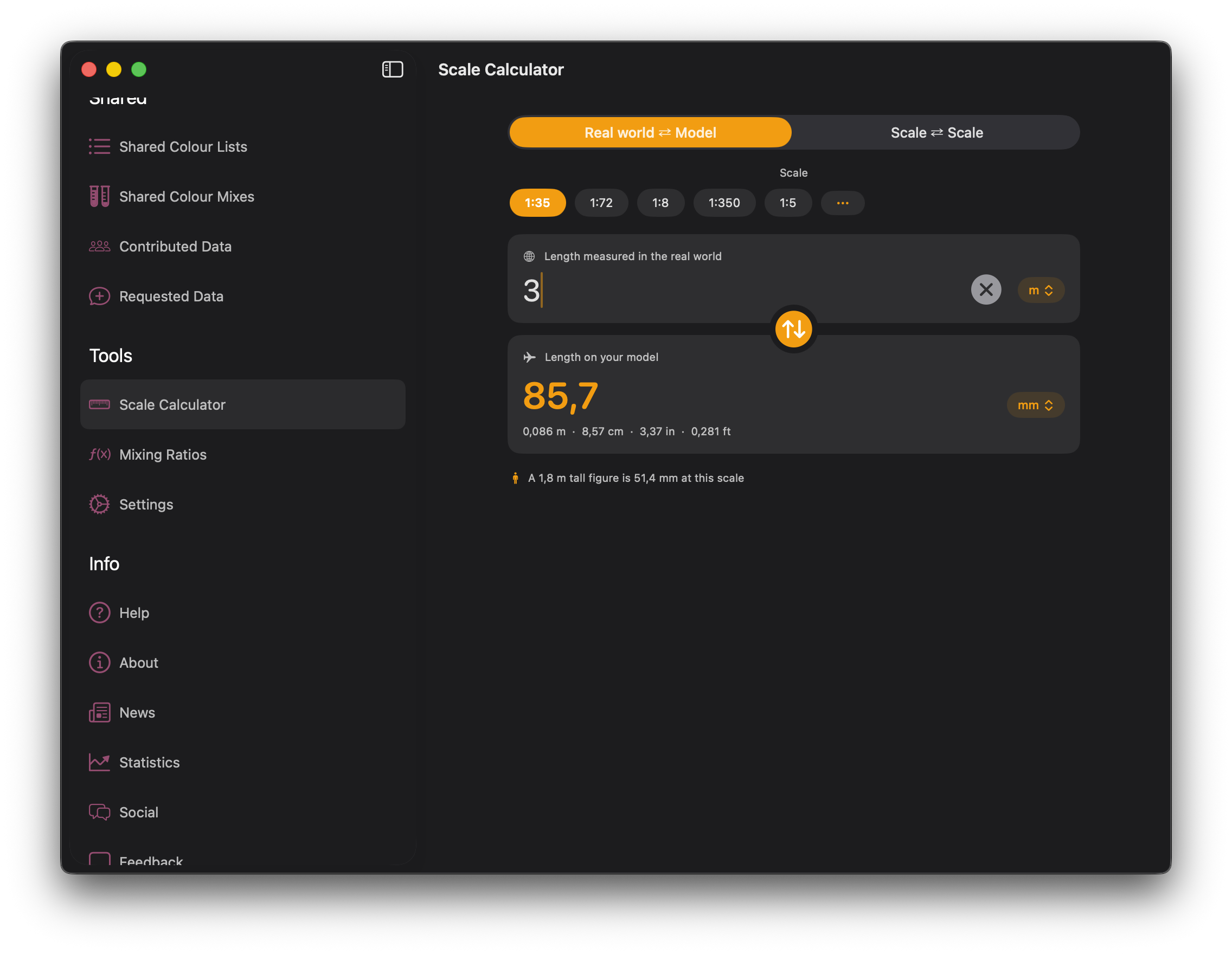 Scale calculator converting between the real world and 1:35 scale