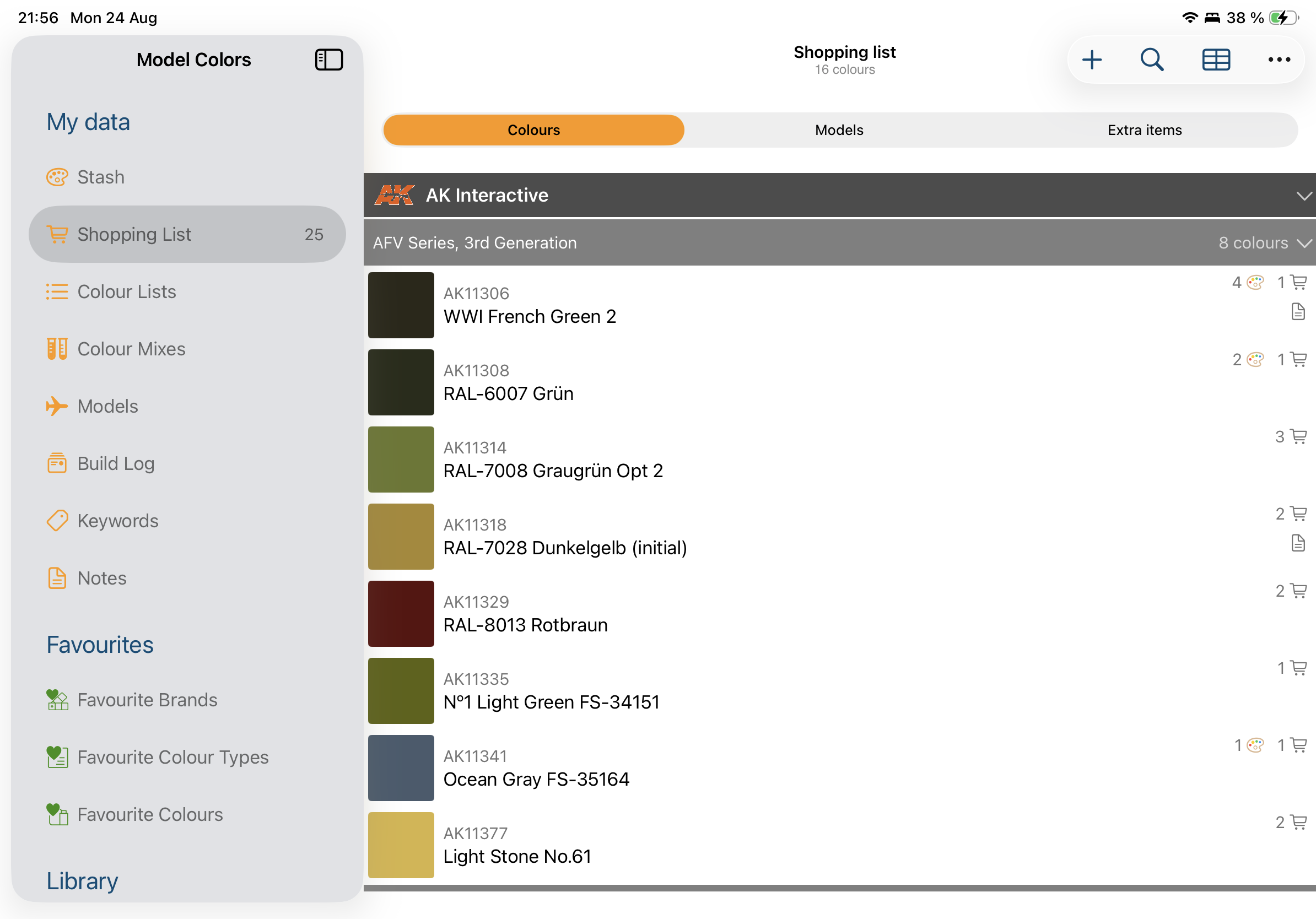 A shopping list with paints, models and extra items
